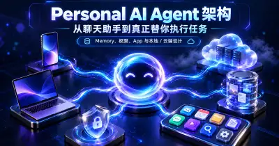 Personal AI Agent Architecture cover showing memory, permissions, apps and tools, local devices and cloud runtimes around a personal agent - XBSTACK