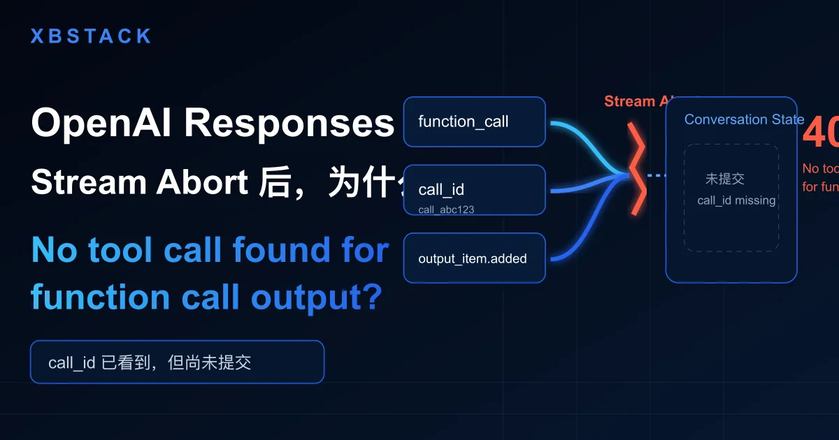OpenAI Responses API 流式 function_call 在 Stream Abort 后未提交到 Conversation，并触发 400 No tool call found 错误