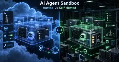 AI Agent Sandbox security isolation architecture comparing hosted and self-hosted environments across files, network access, secrets, and tenant boundaries - XBSTACK