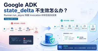 Google ADK 2.6.2 state_delta 在 Runner.run_async 无 new_message 恢复时未写入 session.state 的实测封面 - XBSTACK