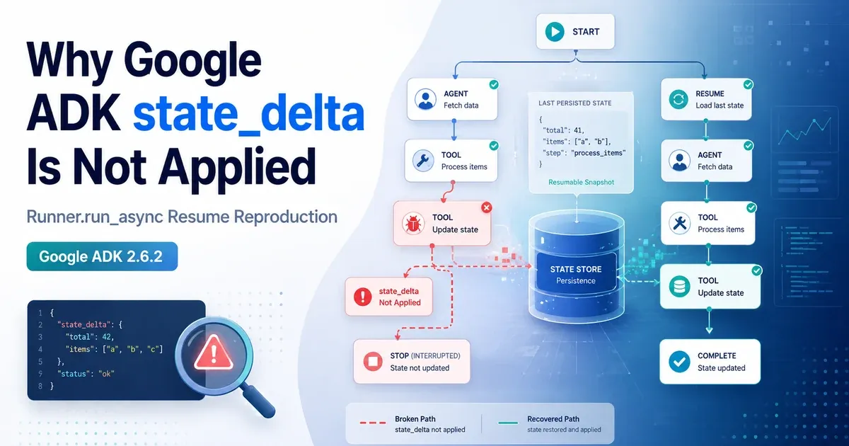 Google ADK 2.6.2 state_delta not applied to session.state when Runner.run_async resumes without new_message - XBSTACK