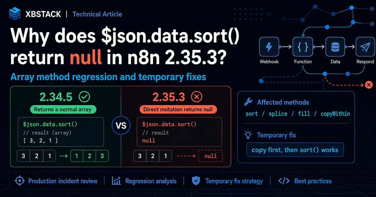 n8n 2.35.3 $json.data.sort() returning null compared with the normal 2.34.5 array result