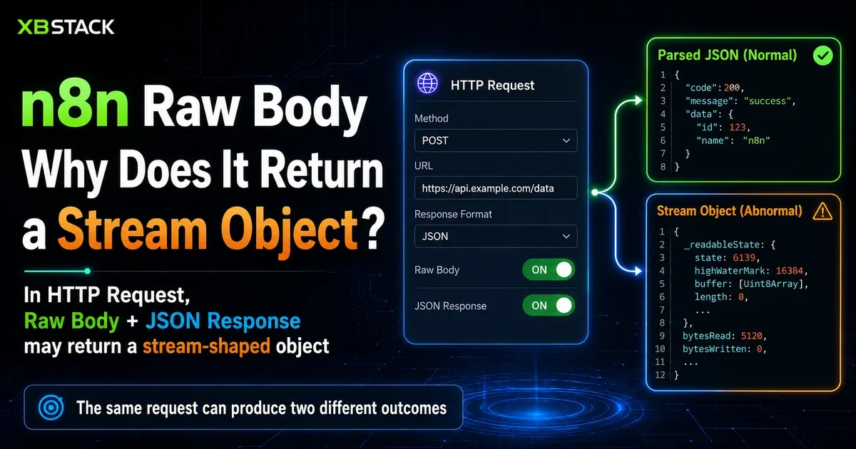 n8n HTTP Request Raw Body plus explicit JSON Response returning a stream object instead of parsed JSON