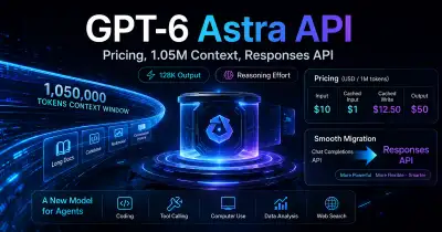 GPT-6 Astra API English cover showing pricing, 1.05M context, 128K output and Responses API migration - XBSTACK