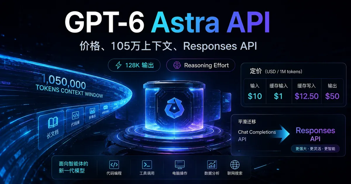 GPT-6 Astra API 中文封面:价格、105 万上下文、128K 输出与 Responses API 迁移重点