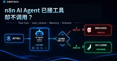 n8n AI Agent 已连接工具却不调用，直接文本回复与真实 Tool Call 的分支对比 - XBSTACK
