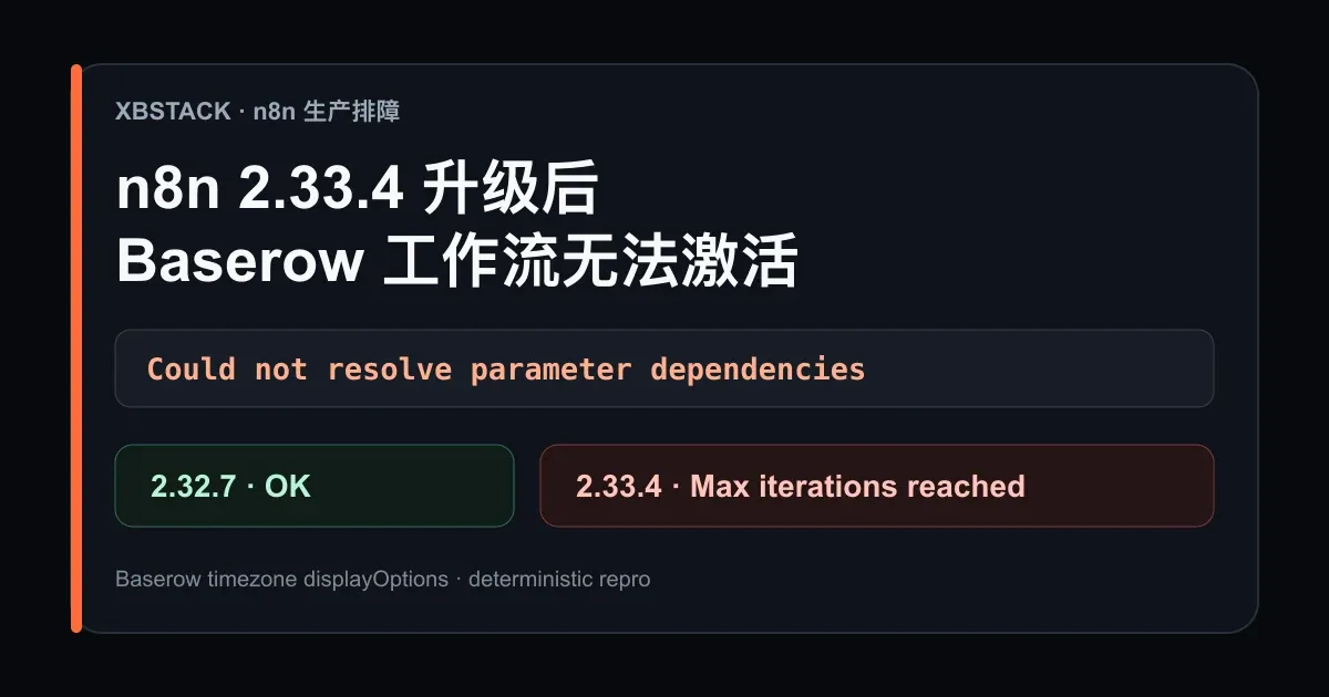 n8n 2.33.4 Baserow 参数依赖回归对比：2.32.7 正常，2.33.4 报 Max iterations reached - XBSTACK