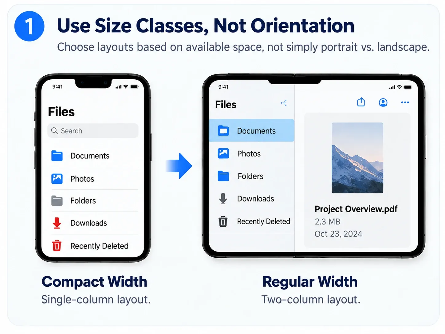 Compact and regular width layouts using Size Classes