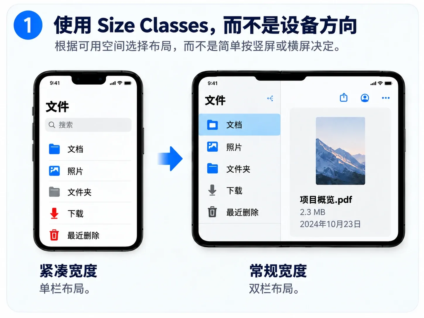 Size Classes 在紧凑宽度和常规宽度之间切换单栏与双栏布局
