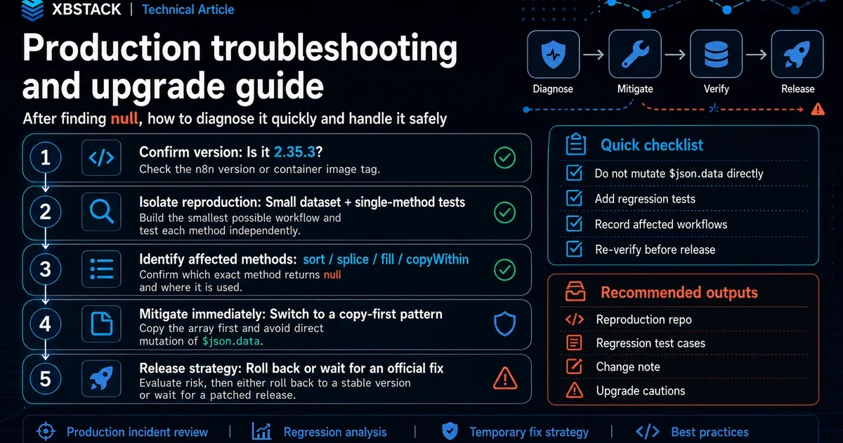 n8n 2.35.3 production troubleshooting and upgrade guide: confirm the version, isolate the repro, identify affected methods, apply copy-first mitigation and evaluate rollback