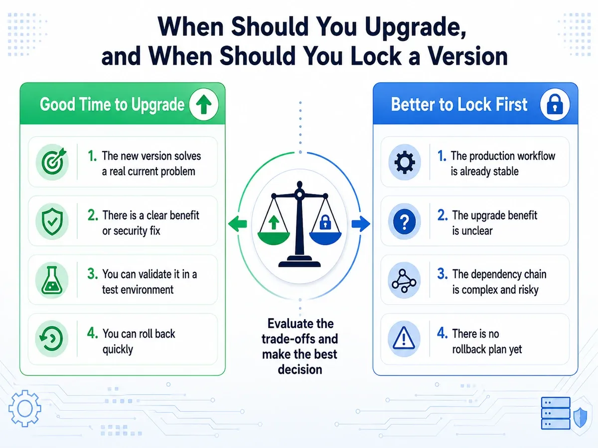 When to upgrade and when to lock a version first