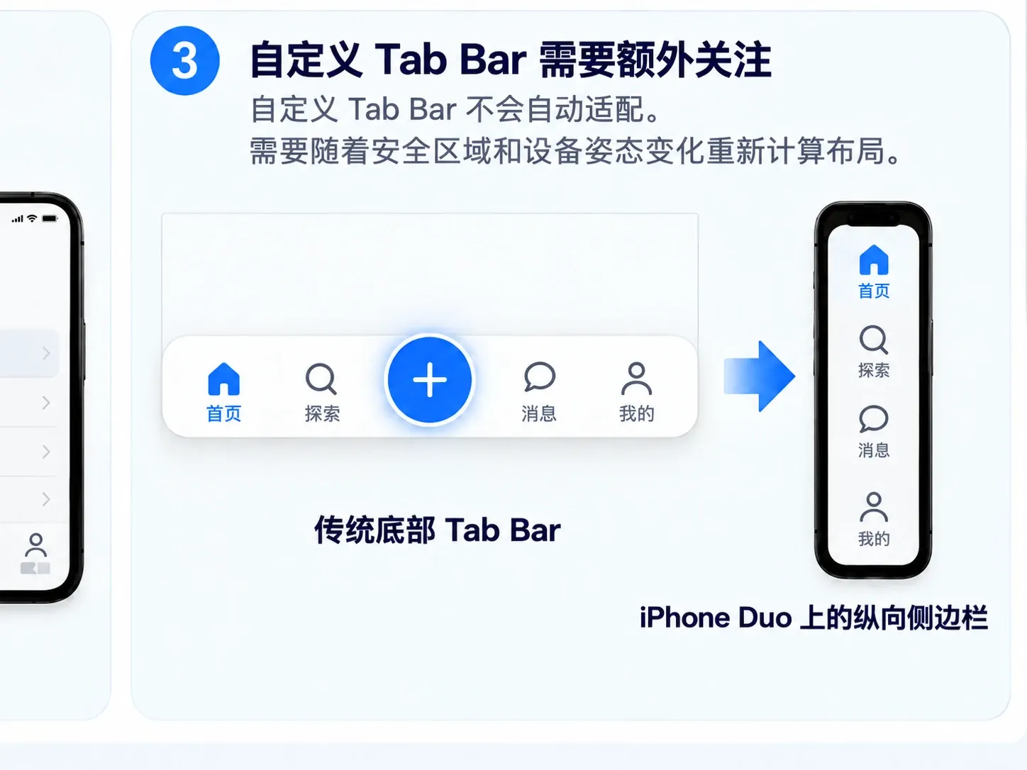 传统底部自定义 Tab Bar 与 Duo 纵向侧边布局对比