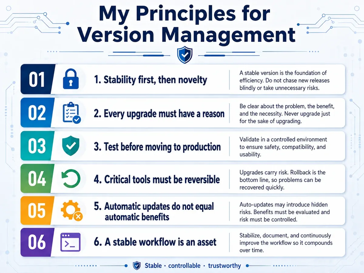 My principles for stable version management