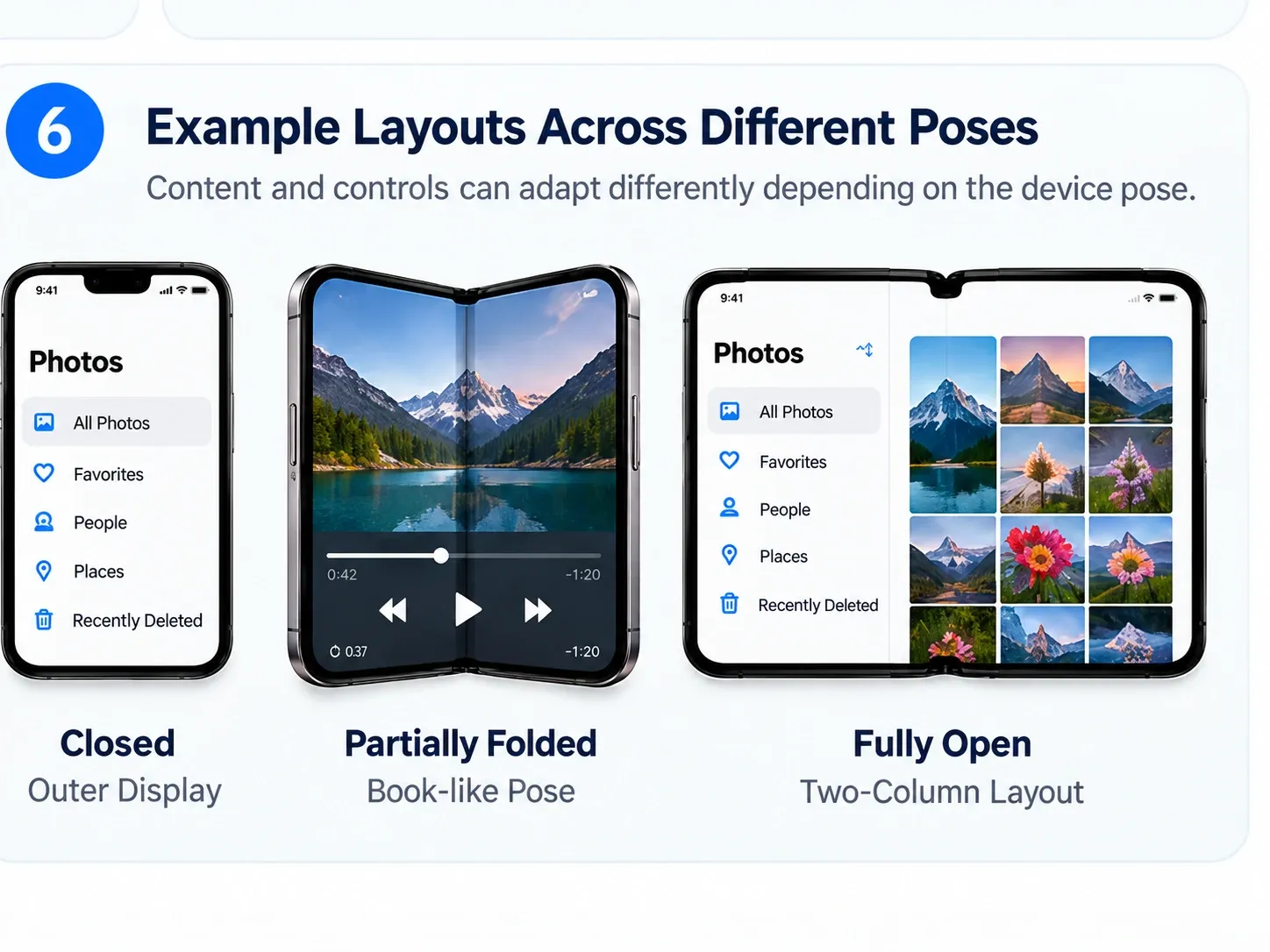 Closed, partially folded, and fully open layout examples