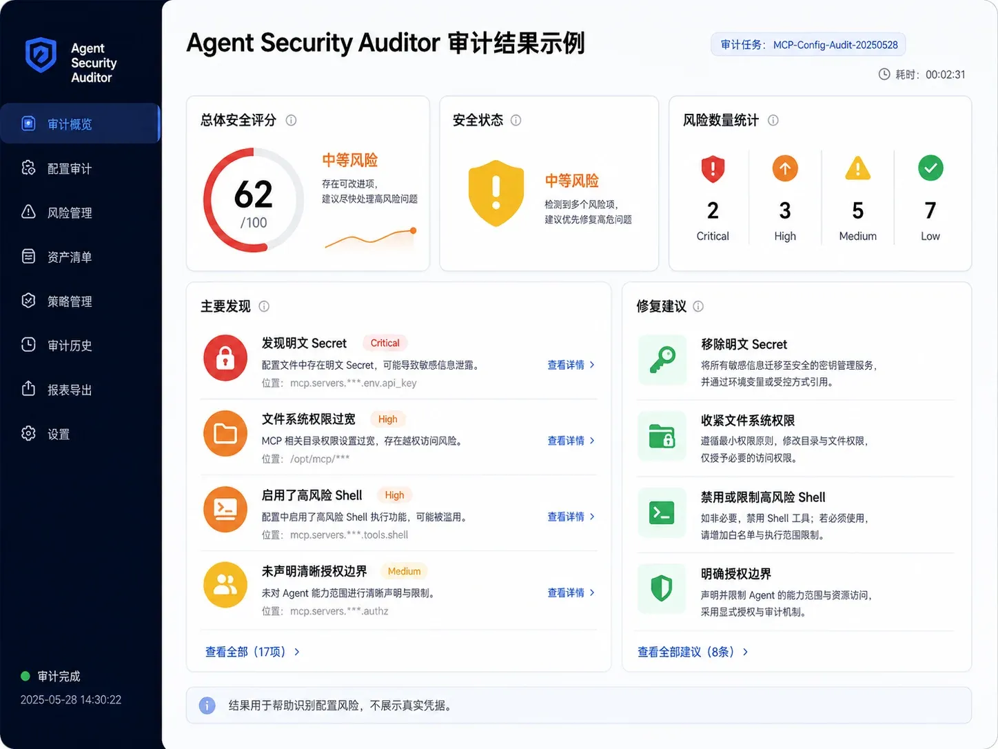 Agent Security Auditor 审计结果面板:风险等级、主要发现与修复建议