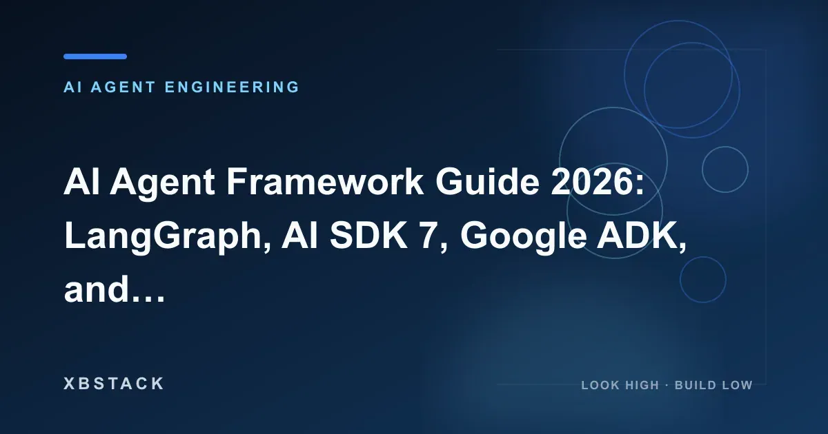 AI Agent Framework Guide 2026: LangGraph, AI SDK 7, Google ADK, and Microsoft Agent Framework: AI AGENT ENGINEERING article cover