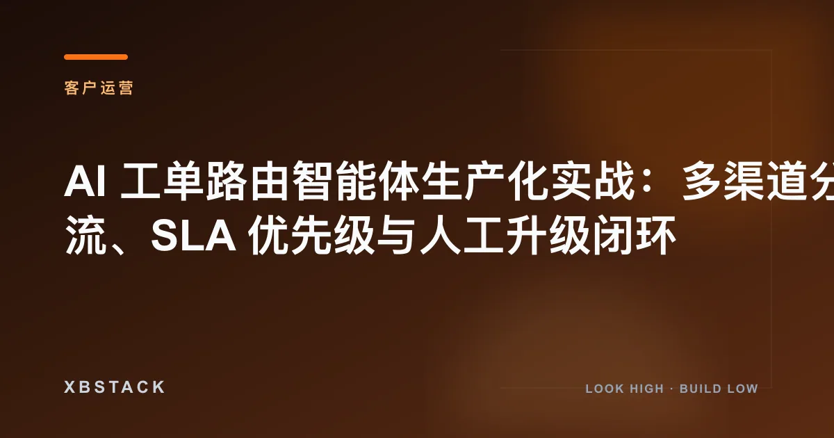 AI 工单路由智能体生产化实战：多渠道分流、SLA 优先级与人工升级闭环：客户运营文章封面