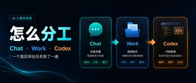 Division of labor and complete workflow for ChatGPT Work, Chat, and Codex in a real website task - XBSTACK
