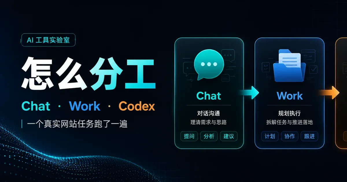 Division of labor and complete workflow for ChatGPT Work, Chat, and Codex in a real website task