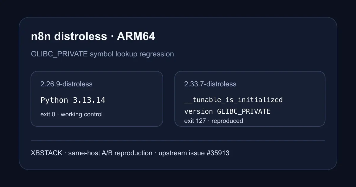 n8n 2.33.7 distroless 在 ARM64 上报 GLIBC_PRIVATE，2.26.9 同机正常的复现实验封面 - XBSTACK