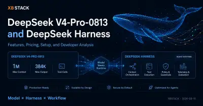 DeepSeek V4-Pro-0813 and DeepSeek Harness features, pricing, API setup, and agent architecture - XBSTACK