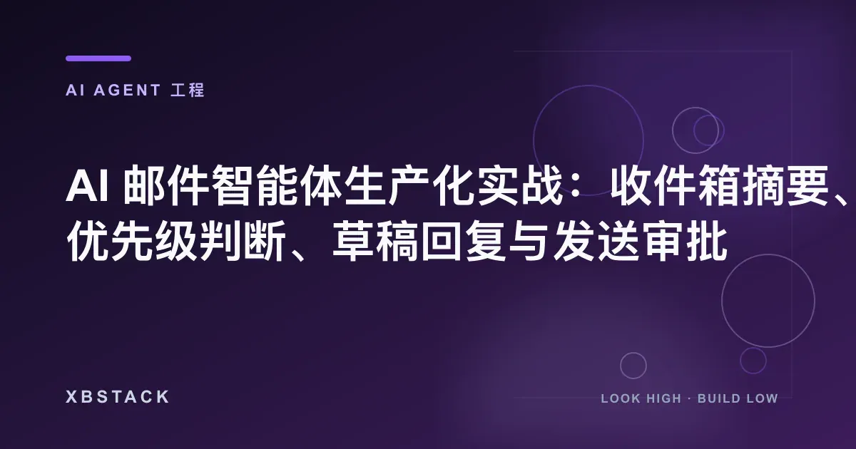 AI 邮件智能体生产化实战：收件箱摘要、优先级判断、草稿回复与发送审批：AI AGENT 工程文章封面 - XBSTACK