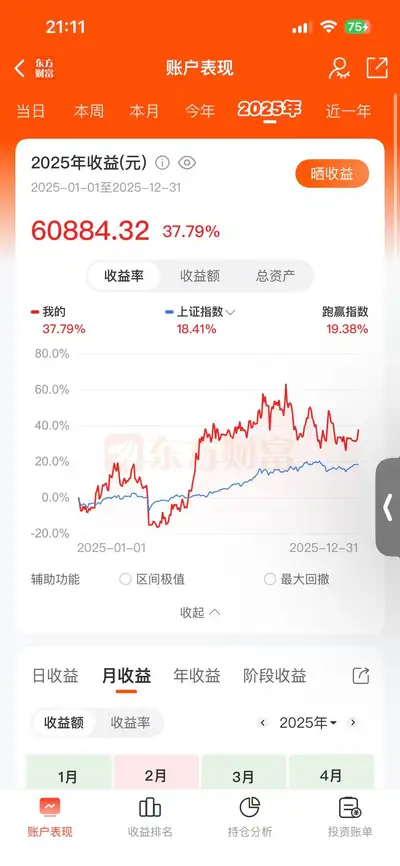 程序员 FIRE 退休系统：利用复利对抗 35 岁职业半衰期 - XBSTACK