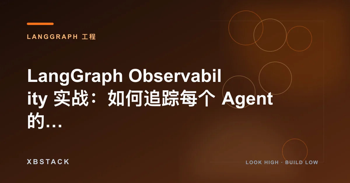 LangGraph Observability 实战：如何追踪每个 Agent 的决策路径？：LANGGRAPH 工程文章封面