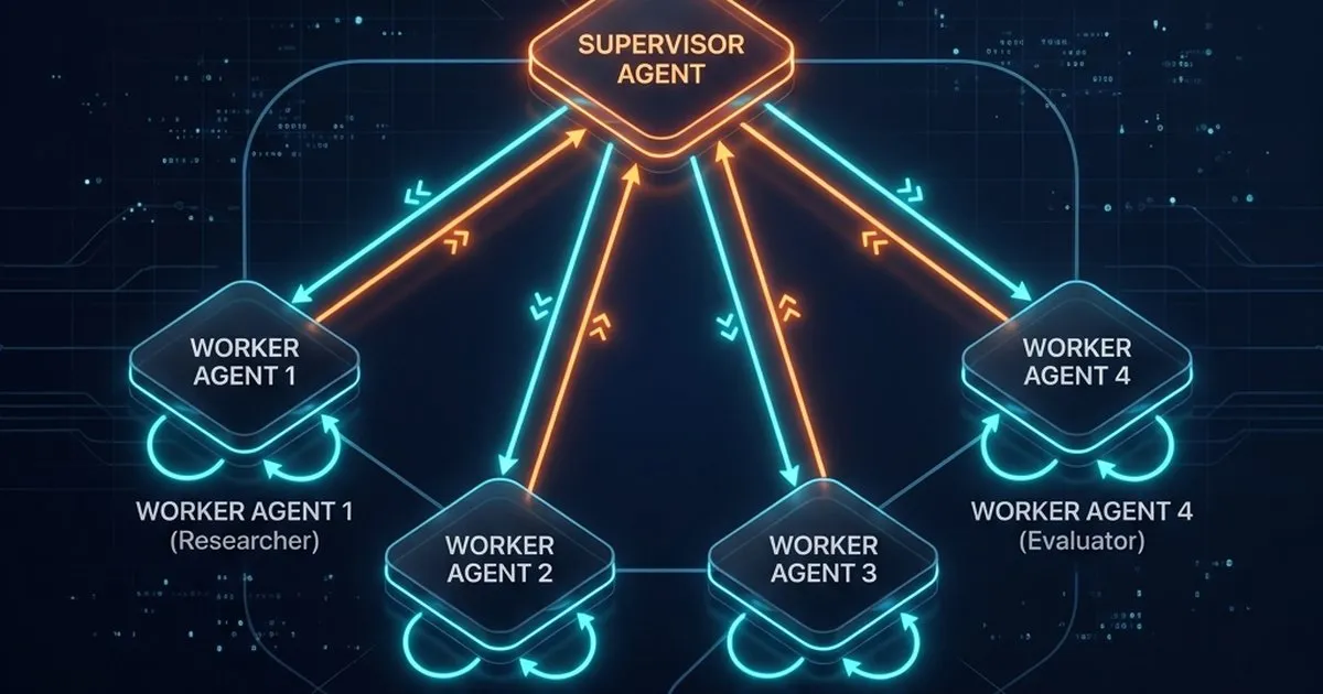 LangGraph 多智能体协作实战：Supervisor、Worker 与状态交接怎么设计？ - XBSTACK