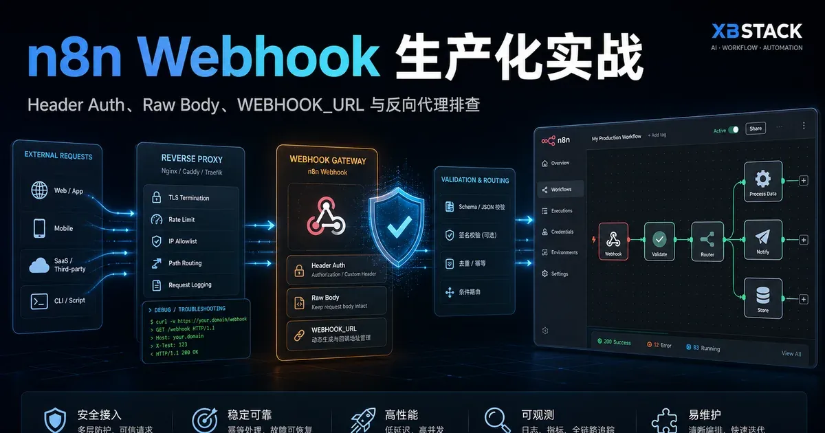 n8n Webhook 生产化实战：Header Auth、Raw Body、WEBHOOK_URL 与反向代理排查 - XBSTACK
