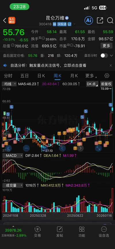 自托管 AI 工作流基础设施清单：NAS、VPS、Docker、Tailscale 与 n8n 部署方案 - XBSTACK